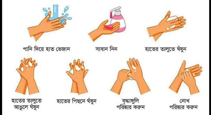 হাত ধোয়ার গুরুত্ব ও স্বাস্থ্যসচেতনতা